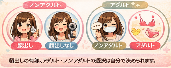 チャットの種類