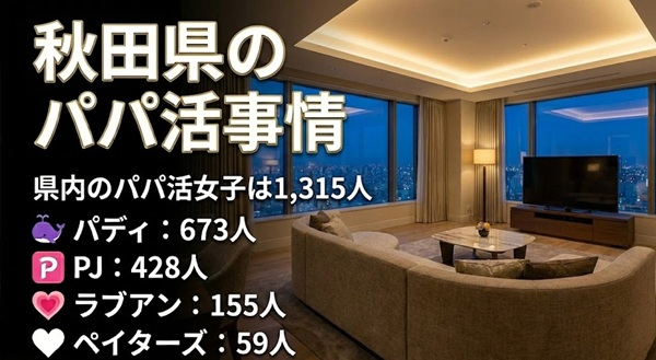 秋田　パパ活