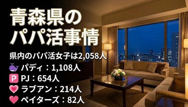 青森　パパ活