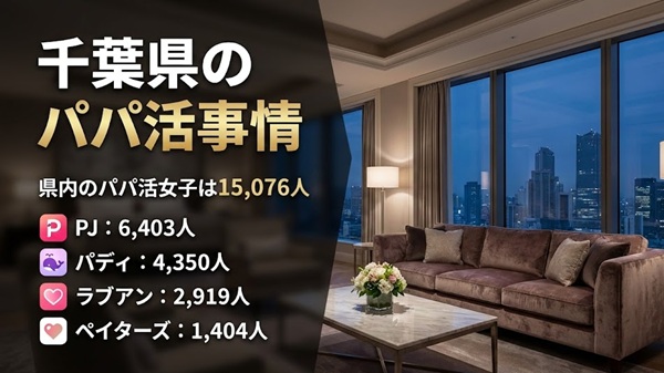 千葉　パパ活
