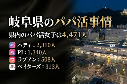 岐阜　パパ活