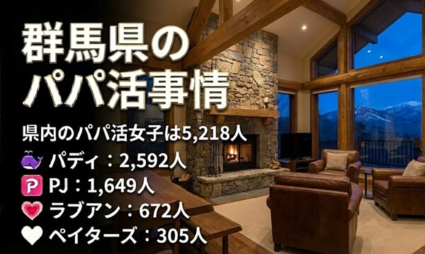 群馬　パパ活