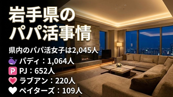 岩手　パパ活