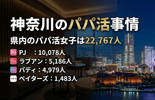 神奈川　横浜　パパ活