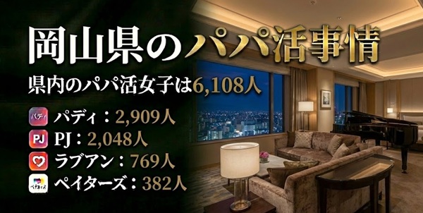 岡山　パパ活
