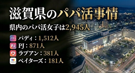 滋賀　パパ活