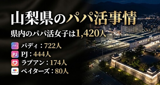 山梨　甲府　　パパ活
